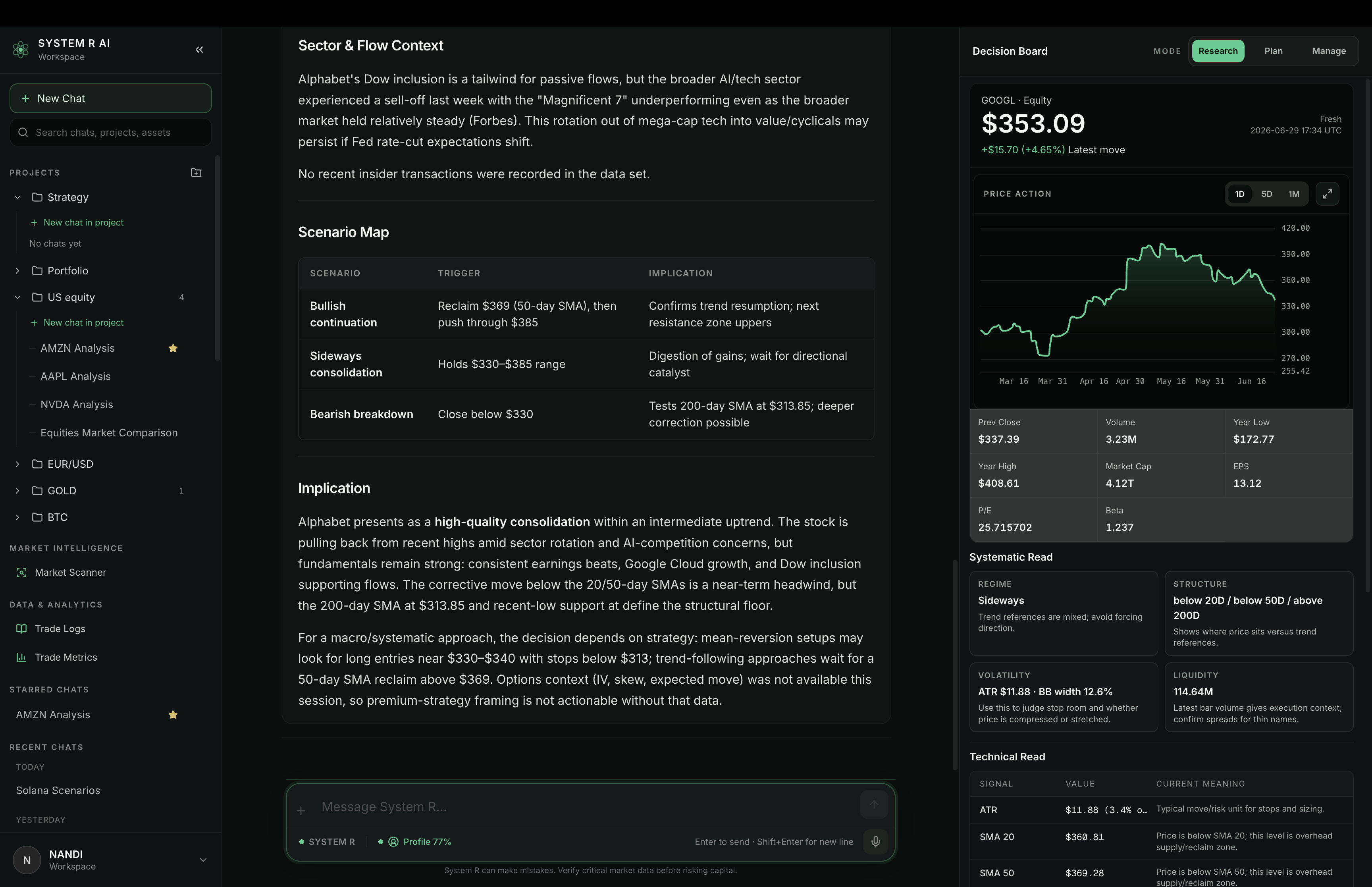 System R AI research and analysis system interface