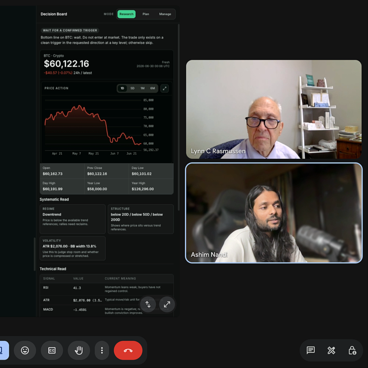 System R AI live review session showing decision board workflow