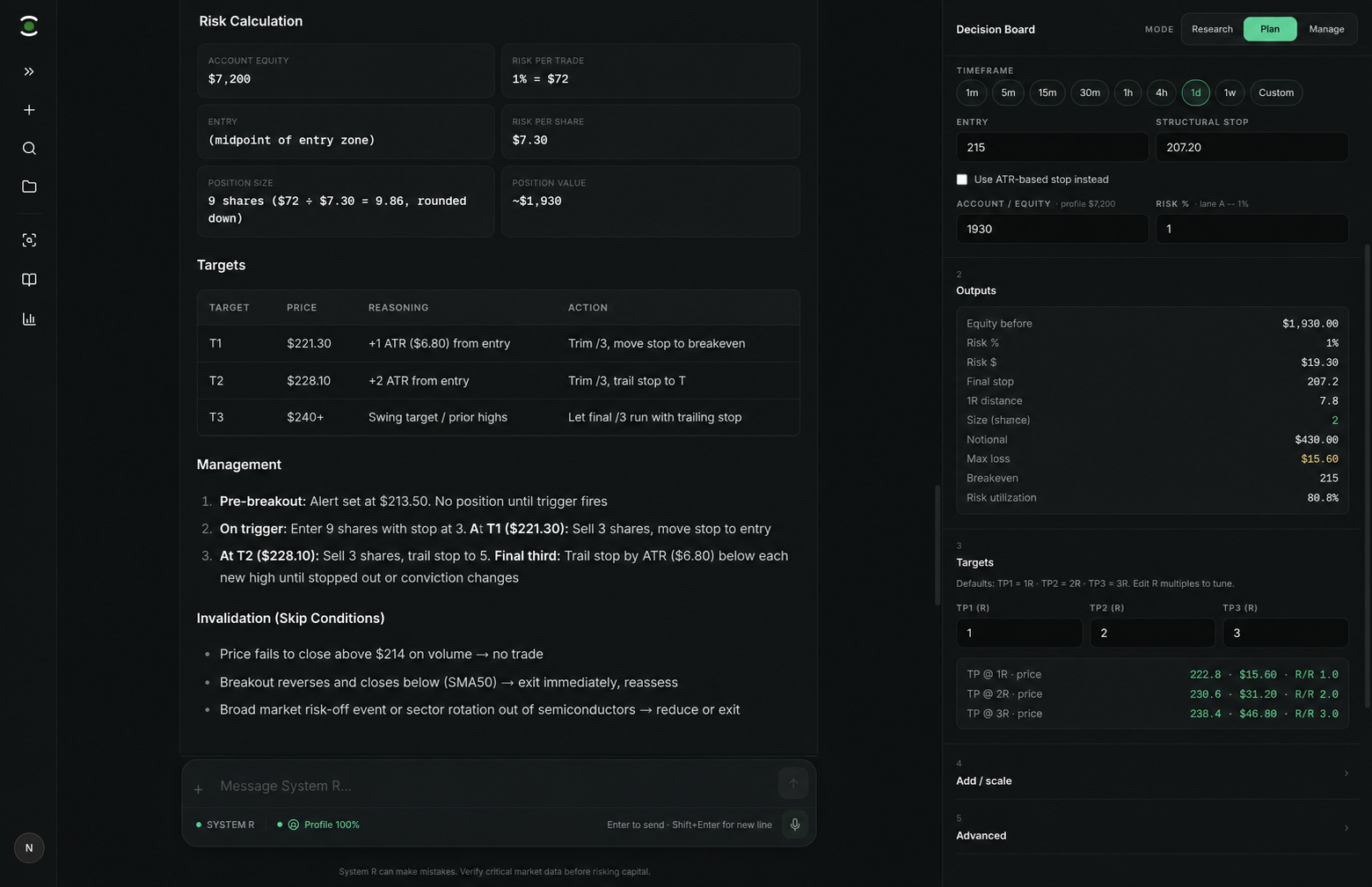 System R AI Planning interface showing risk calculation, position sizing, targets, management rules, and decision-board controls